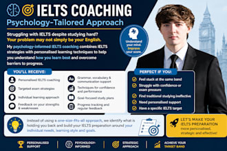 teach you ielts with a psychology tailored approach