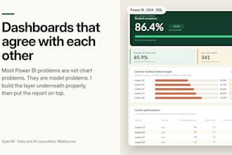 create, fix and optimize your power bi report, data model and dax measures