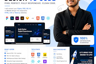 convert figma or PSD to responsive HTML, CSS, and react js