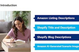 amazon shopify listing specialist 5 years of experience