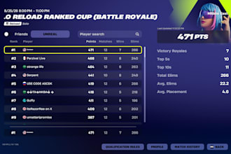 do fortnite ranked service elite mechanics
