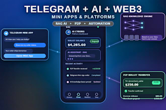 connect telegram mini app bot to claude rag ai web3 crypto VA p2p tradingview