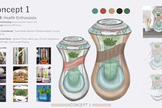 manage your design project from ideas to final delivery