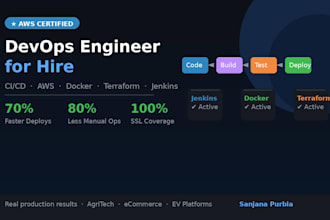 be your devops engineer