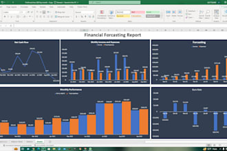 build financial modeling, financial statements and analysis