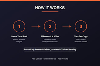write direct response ad copy that converts and sells