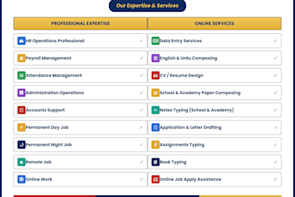be your virtual HR operations and data entry services
