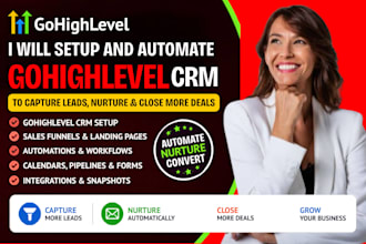 do gohighlevel CRM sales pipeline, gohighlevel automation and website