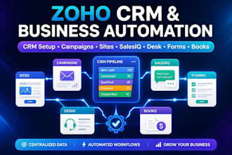 zoho crm setup zoho campaigns zoho sites zoho salesiq zoho desk zoho form books