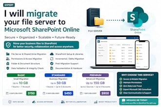 migrate your file server to microsoft sharepoint online