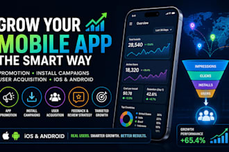 grow your mobile app with strategic promotion, user acquisition, install campaig