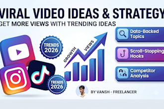 find trending content ideas for your social media