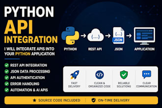 integrate apis into your python application