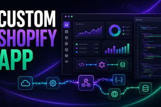 develop a custom shopify app with API integrations
