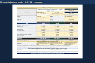 create an hvac good better best quote sheet and objection scripts