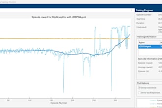train the complex ml and dl algorithms