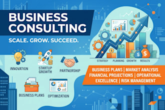write an investor ready business plan