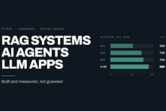 build ai agents, rag chatbots and llm applications in python