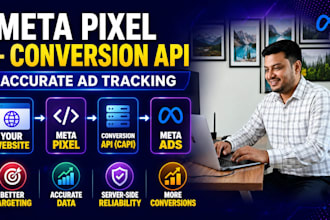 setup meta pixel and conversion API for accurate ad tracking