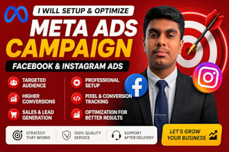create meta ads campaign
