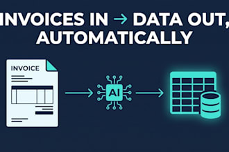 build n8n ai invoice automation with quickbooks sync