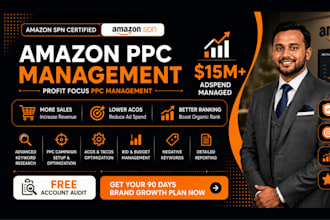 optimize amazon ppc and amazon ads campaign management