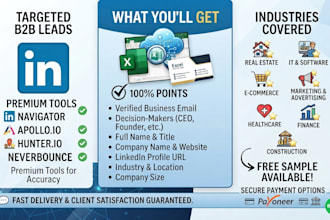 do targeted linkedin lead generation and b2b prospect list building