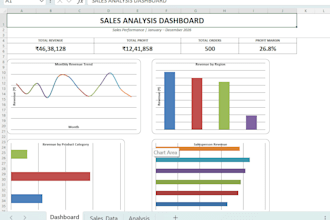 clean, format, and organise your excel data professionally