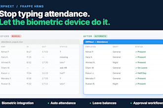 setup erpnext HR with biometric attendance, leave and approval workflows