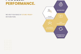 optimize your recruitment and talent acquisition strategy