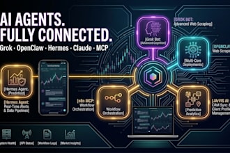 setup fix grok bot openclaw hermes agent claude code n8n mcp jarvis ai claude ai