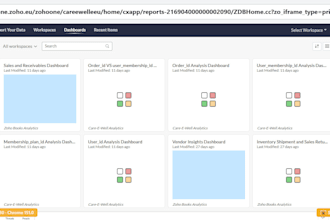 setup email marketing, automation and lead nurturing funnels