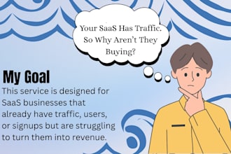 create a promotional digital marketing strategy for saas startup business