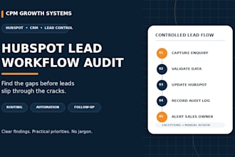 audit your hubspot CRM lead workflow and find revenue leaks