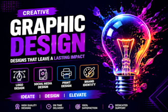 create exceptional artwork for digital platforms