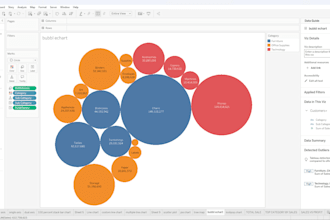 data transformation ,data cleaning or dashboard creation