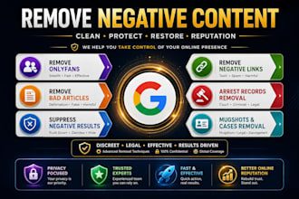 remove mugshots erase bad articles and delete negative links and news on google