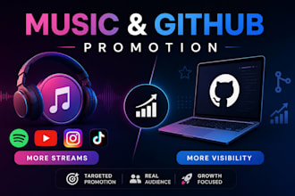 project your github repo for organic growth and increase followers and viewers