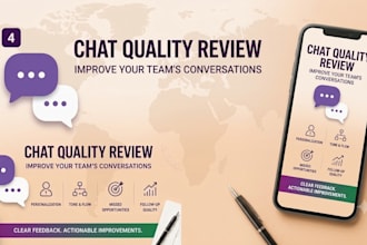 review sales chats and improve team conversations