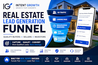 build a real estate quality lead generation funnel