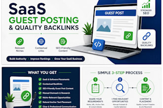 build high quality saas guest post backlinks