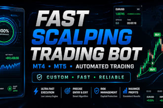 develop profitable finance fast scalper trading bot, scalping bot