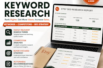 do etsy keyword research and competitor analysis