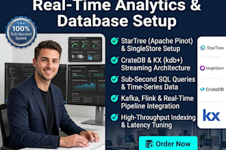 integrate your real time analytics database software startree singlestore crated