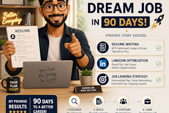provide resume writing, linkedin optimization and interview preparation guides