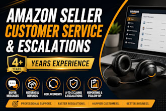 manage your amazon seller customer service and escalations