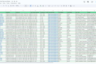 b2b lead generation, linkedin sales navigator and prospect list