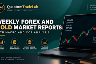 do weekly macro forex market analysis blog