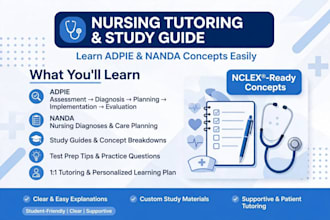 create a nursing care plan template and  nursing concepts
