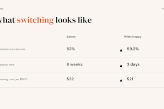 redesign your powerpoint presentation with a modern layout
